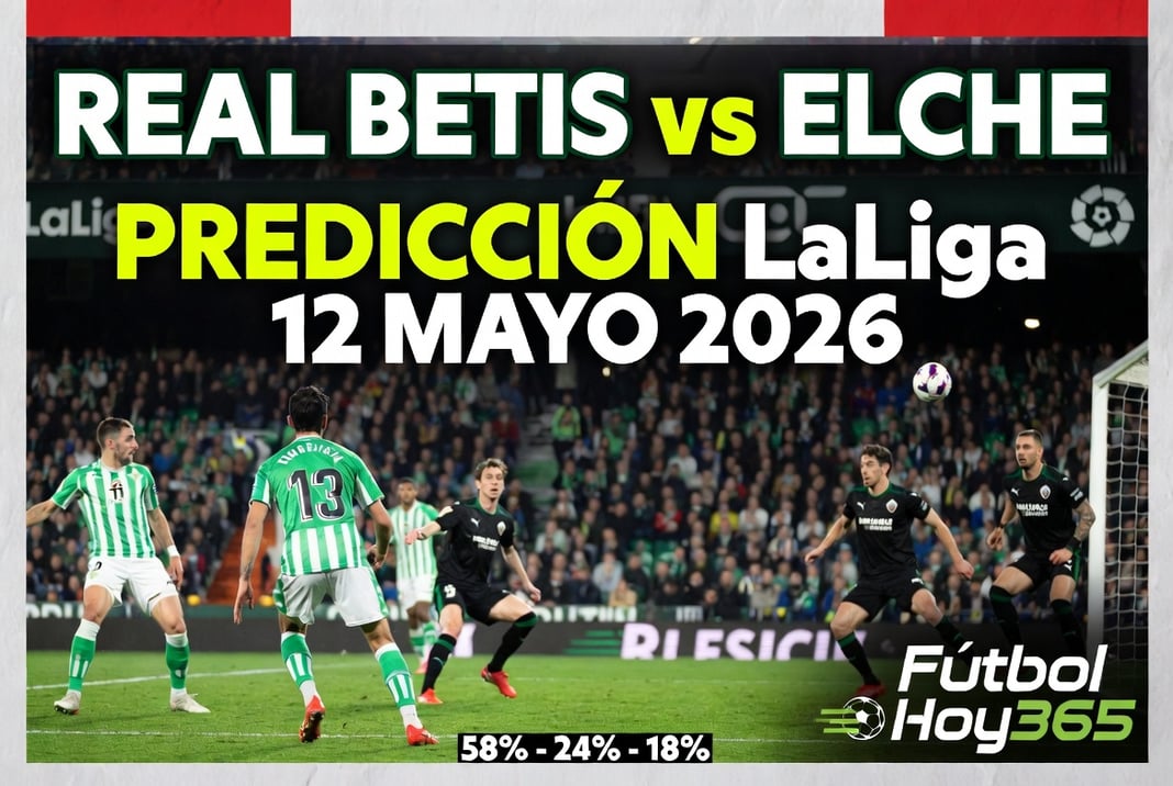 Real Betis vs Elche Prediccion LaLiga 12 Mayo 2026