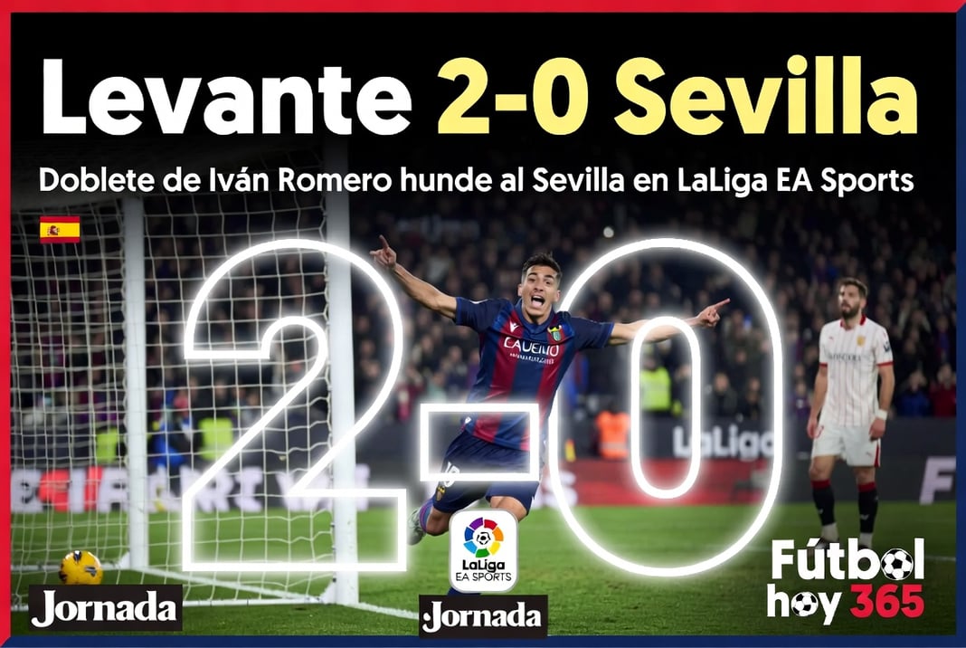 Levante 2-0 Sevilla Doblete de Iván Romero hunde al Sevilla en LaLiga EA Sports