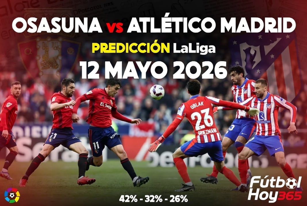 Osasuna vs Atletico Madrid Prediccion LaLiga 12 Mayo 2026