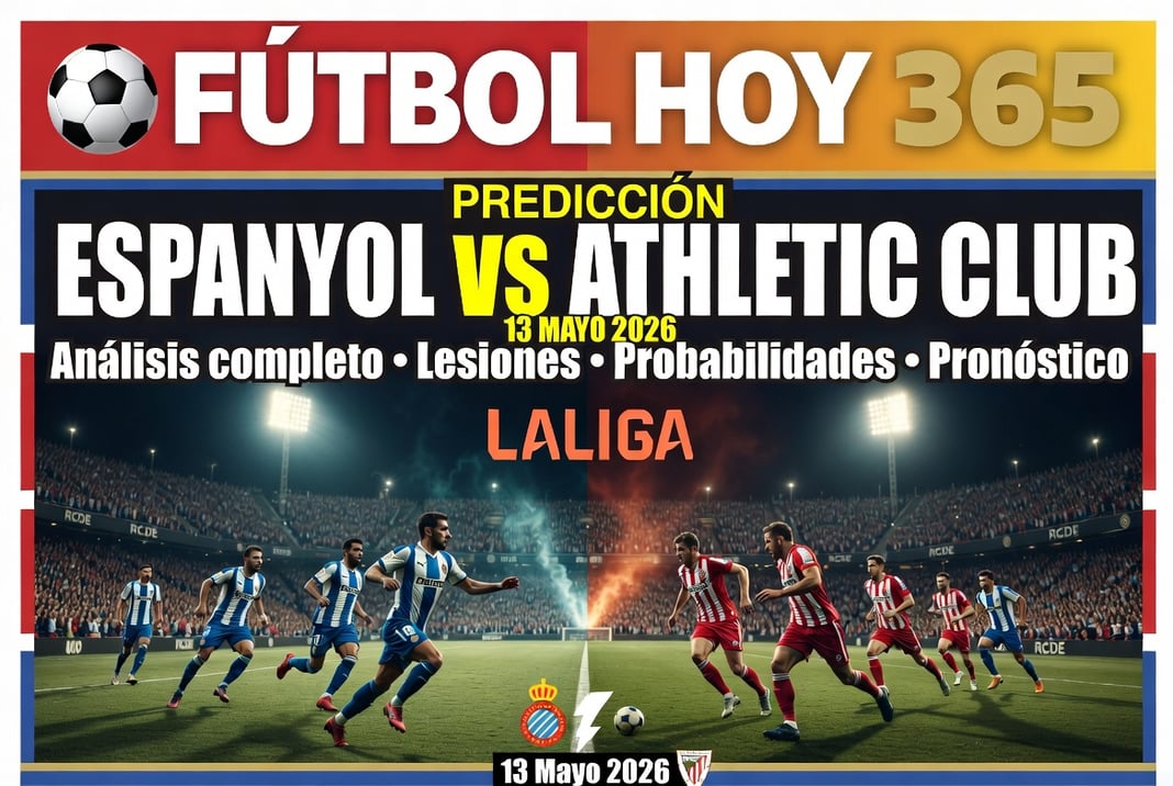 Prediccion Espanyol vs Athletic Club 13 Mayo 2026 LaLiga