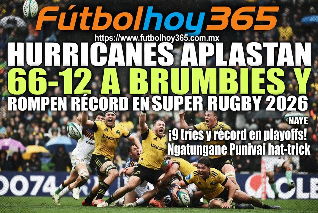 Hurricanes aplastan 66-12 a Brumbies y rompen récord en Super Rugby 2026