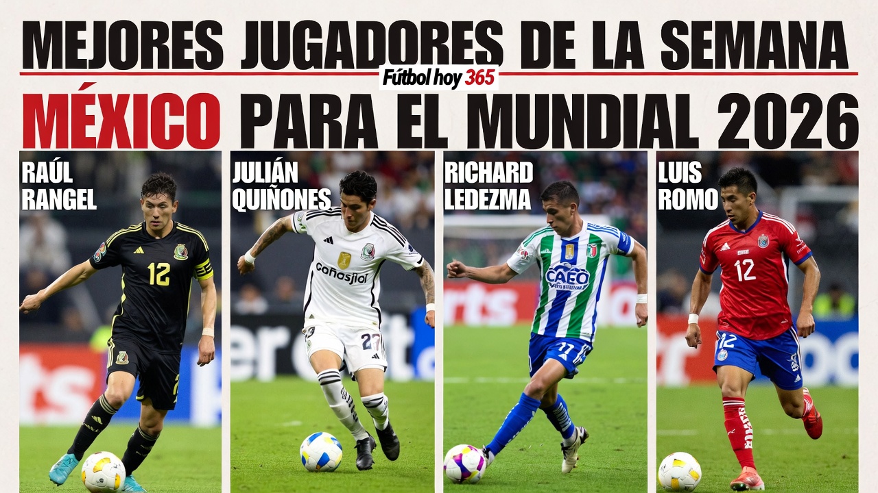 Mejores Jugadores de México Esta Semana Rumbo al Mundial 2026