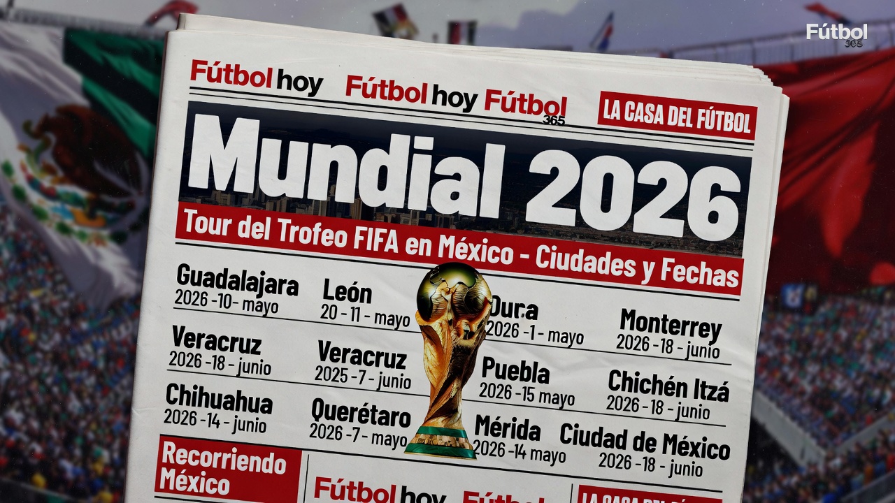 Mundial 2026 Tour del Trofeo FIFA en México - Ciudades y Fechas