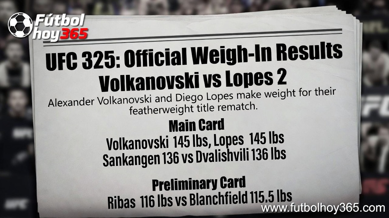 UFC 325 Resultados Oficiales de Pesaje para Volkanovski vs Lopes 2