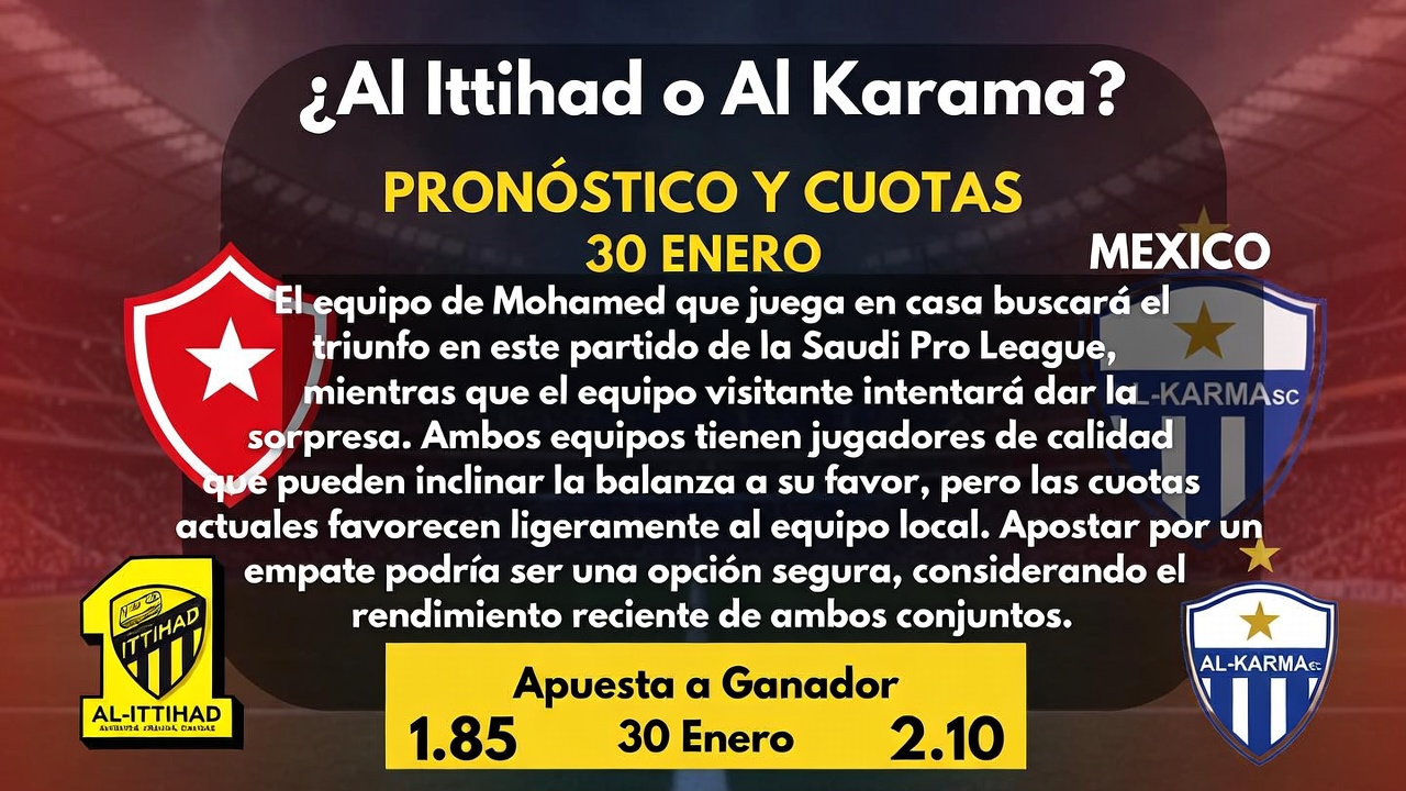¿Al Ittihad o Al Karama Pronóstico y Cuotas 30 Enero Mexico