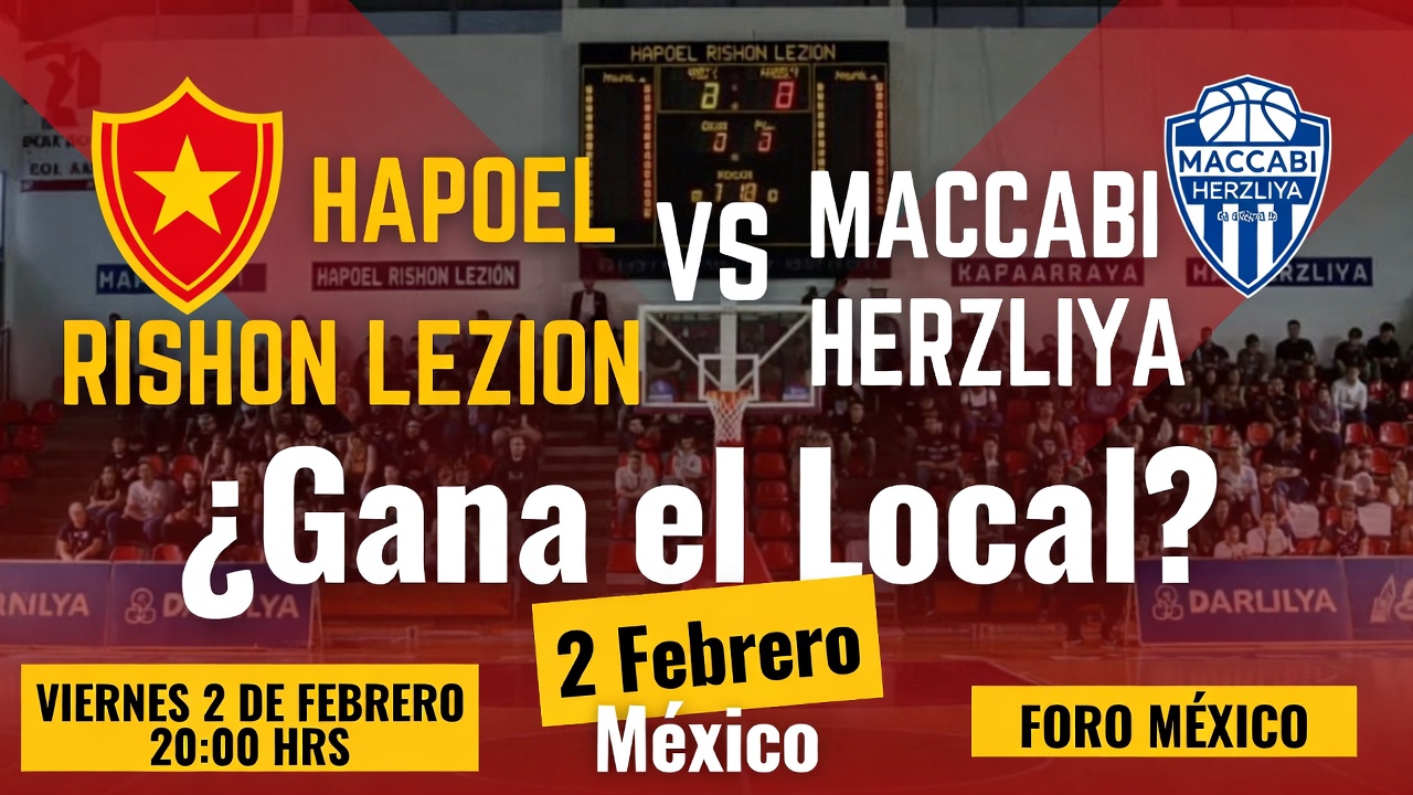 Hapoel Rishon LeZion vs Maccabi Herzliya ¿Gana el Local 2 Febrero México