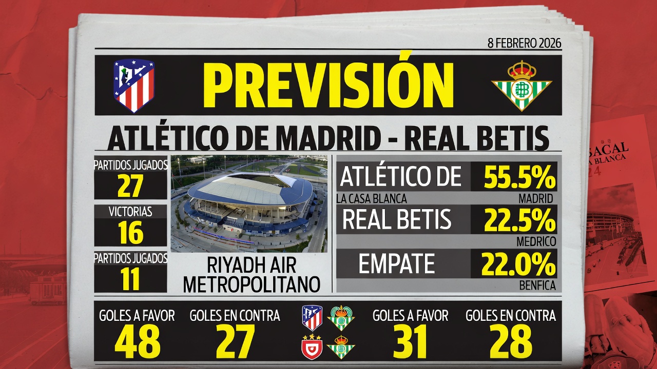 Prediccion Atletico Madrid vs Real Betis 8 febrero 2026