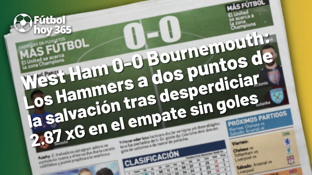 West Ham 0-0 Bournemouth Los Hammers a dos puntos de la salvación tras desperdiciar 2.87 xG en el empate sin goles