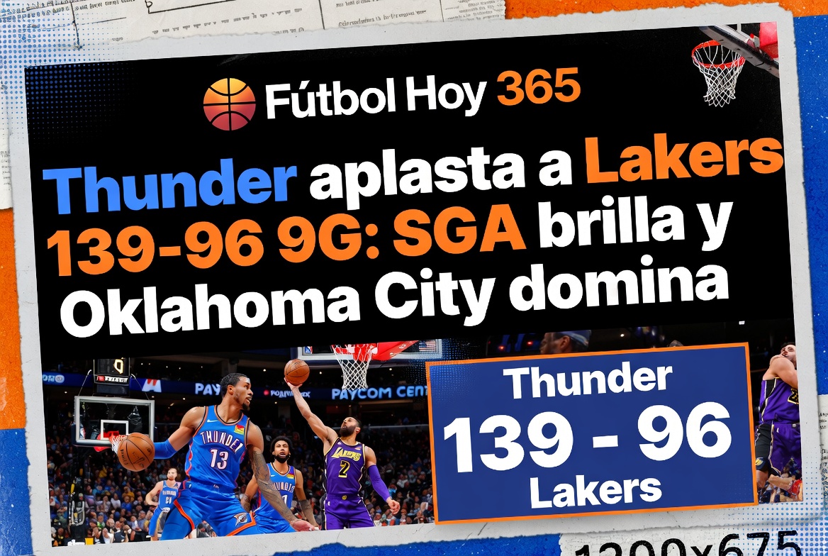 Thunder aplasta a Lakers 139-96 SGA brilla y Oklahoma City domina